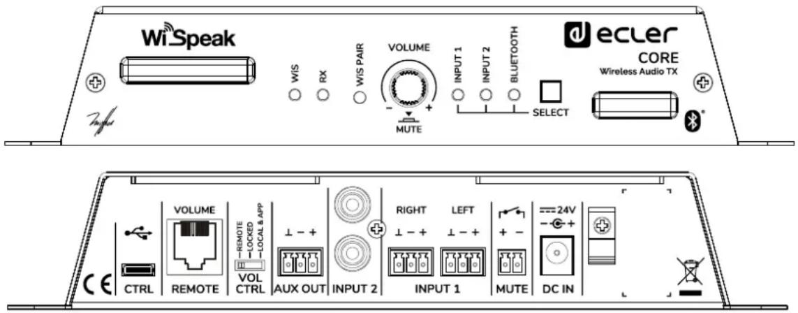Wi Speak WIS RX WIS PAIR VOLUME INPUT 1 INPUT 2 BLUETOOTH ecler CORE Wireless Audio TX MUTE SELECT VOLUME VOLUME CTRL REMOTE -REMOTE LOCKED LOCAL & APP - + - VOL CTRL AUX OUT INPUT 2 RIGHT LEFT 24V INPUT 1 MUTE DC IN