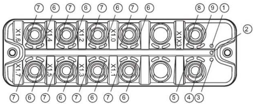 IFM AL2305 - Eléments de service et d'indication - 1
