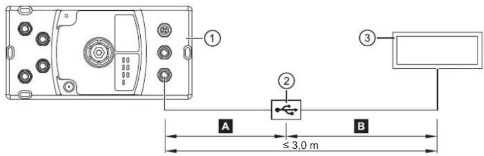 IFM AE2400 - INFORMATION IMPORTANTE - 2