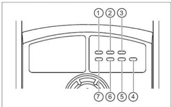IFM AE2400 - LED - 1
