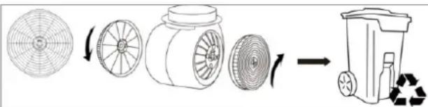 BOMANN DU 7610 G - Aktivkohlefilter auswechseln - 1