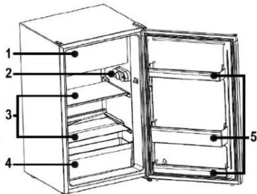 BOMANN KS 7251 - Vue d'ensemble de l'appareil - 1