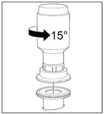 15°