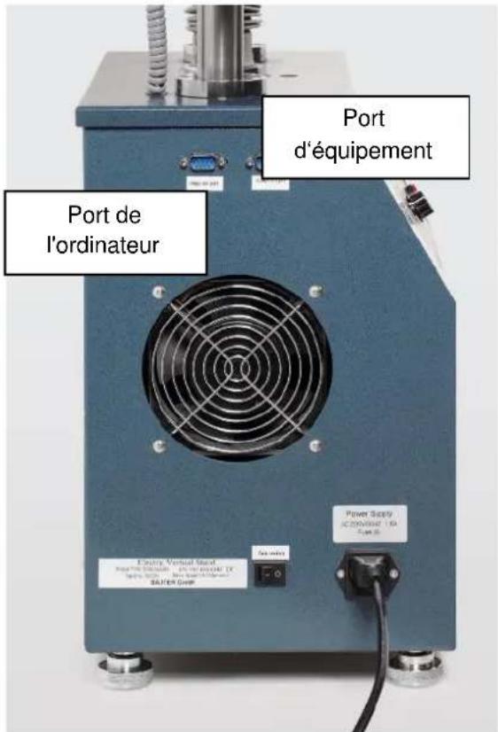 SAUTER TVM 5000N230NL - Câblage du banc d'essai (indépendant du modèle) - 2