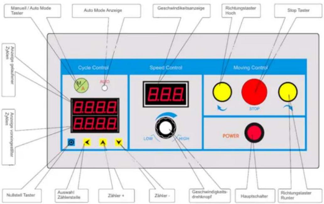 SAUTER TVM 5000N230NL - Applications possibles - 1
