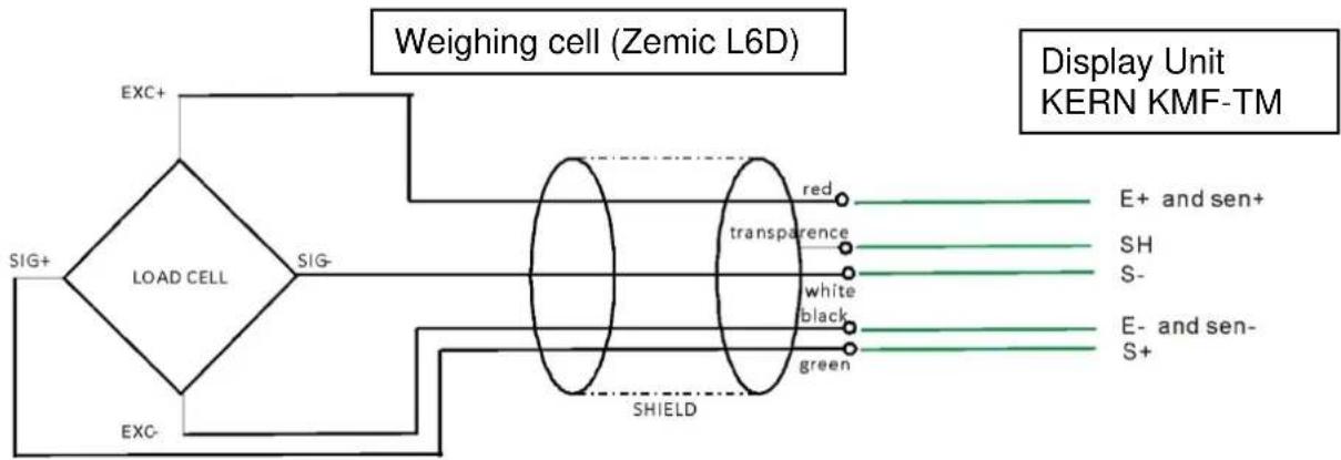 Kern MPE 250K100HNM - How to connect the platform - 1