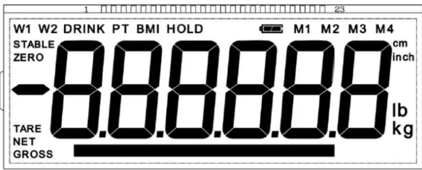 Kern MPE 250K100HNM - Vue d'ensemble des affichages - 1