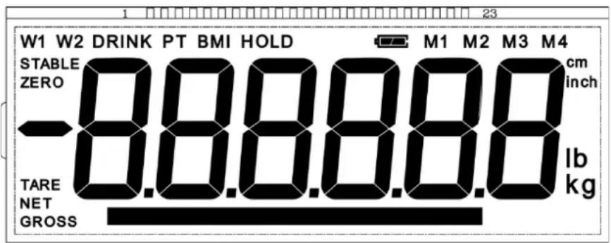 Kern MPE 250K100HNM - Anzeigenübersicht - 1