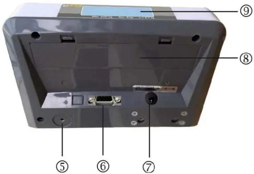 Kern MPE 250K100HNM - KERN KMF-TM - 1