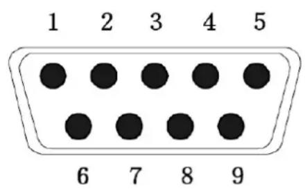 Kern MPE 250K100HNM - Pinbelegung der Waagenausgangsbuchse - 1