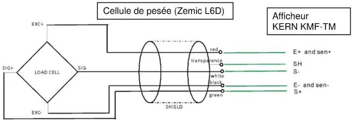 Kern MPE 250K100HNM - Brancher la plateforme - 1