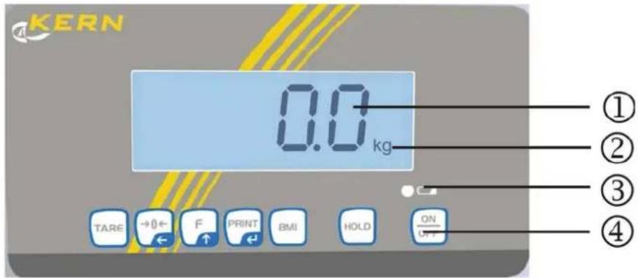 Kern MPE 250K100HNM - Appliance overview - 1