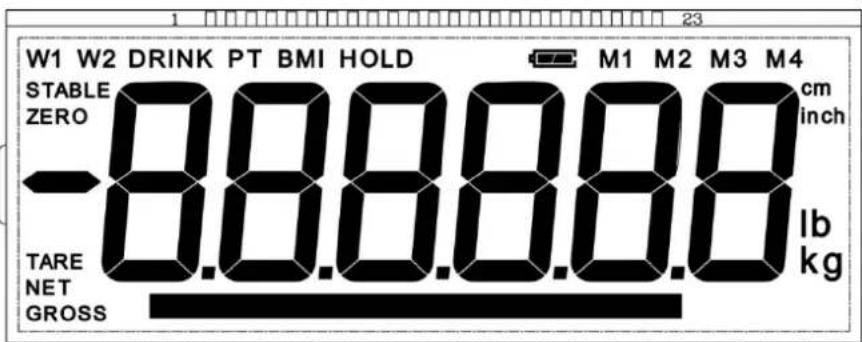 Kern MCD 300K-1 - Vue d'ensemble des affichages - 1