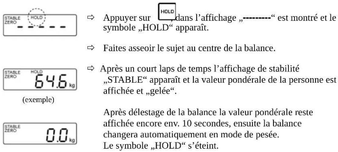 Kern MCD 300K-1 - Fonction HOLD - 2