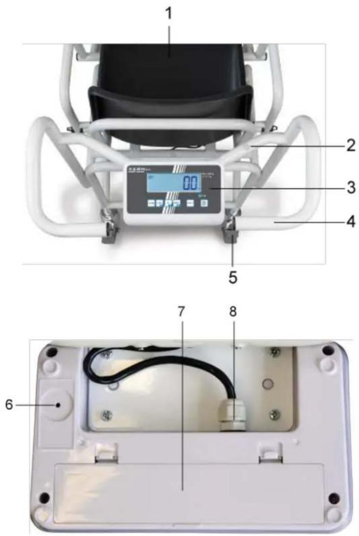 Kern MCD 300K-1 - Appliance overview - 1