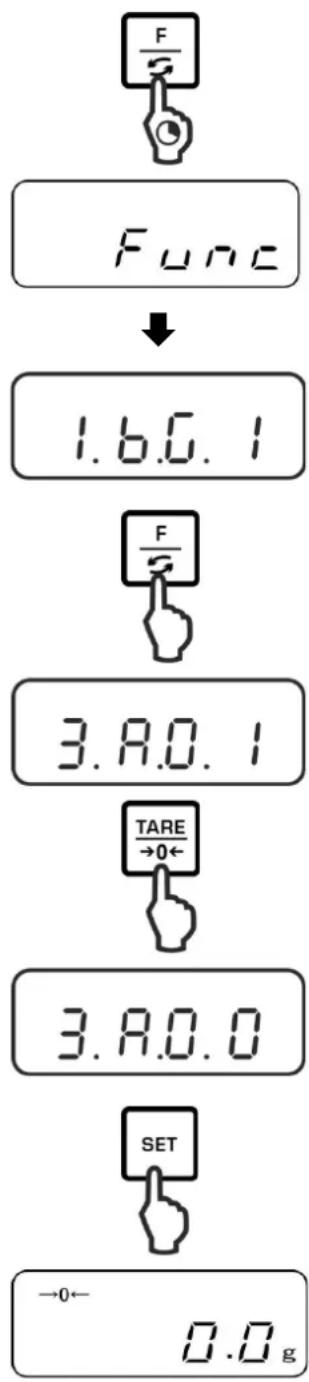 Kern PNJ 600-3M - Zero-tracking - 1