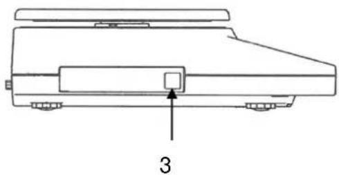 Kern PNJ 600-3M - Position seals and verification switch - 3