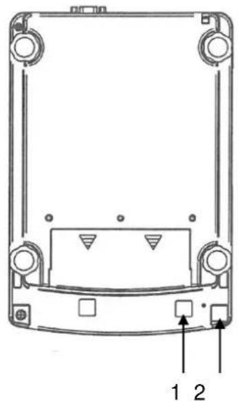 Kern PNJ 600-3M - Position seals and verification switch - 1