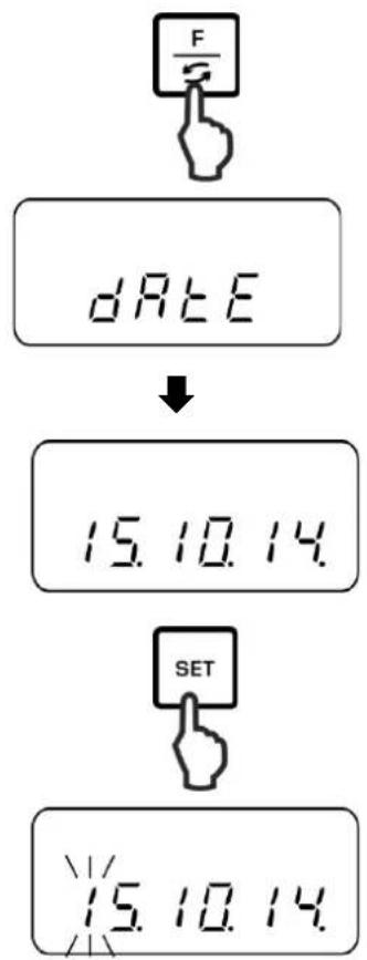 Kern PNJ 600-3M - Setting date - 8