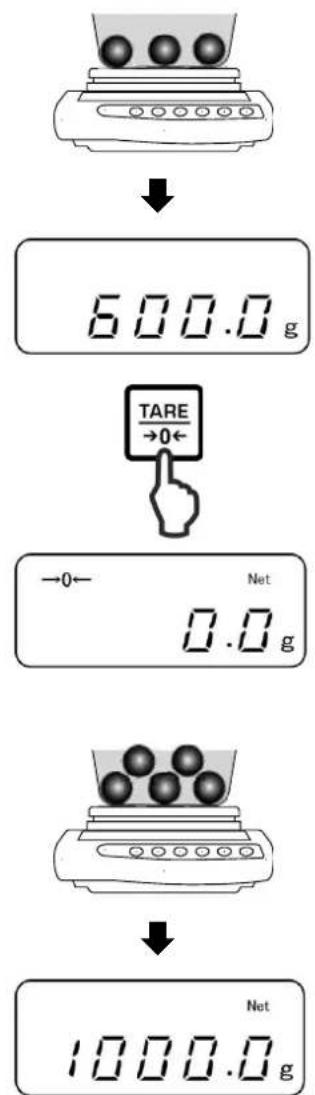 Kern PNJ 600-3M - Mehrfach-Tara - 1