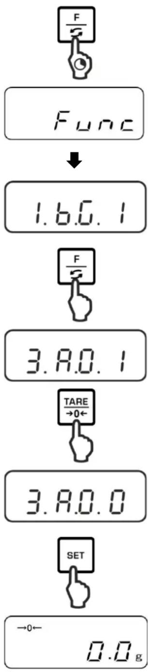 Kern PNJ 600-3M - Zero-tracking - 1