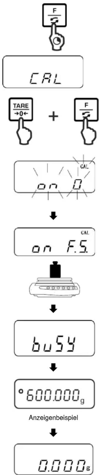 Kern PNJ 600-3M - Justierung mit externem Gewicht (nur Modelle PNS) - 1