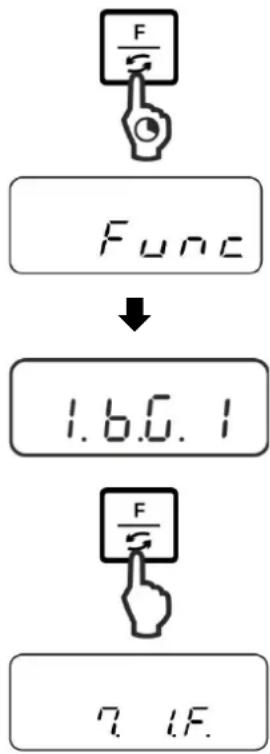 Kern PNJ 600-3M - Datenübertragungsformat - 1