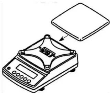 Kern PNJ 600-3M - 6