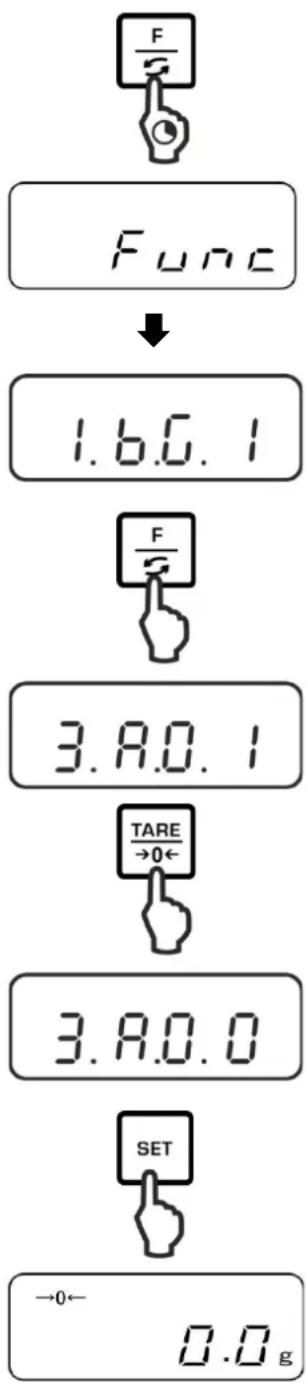 Kern PNJ 600-3M - Zero-tracking - 1
