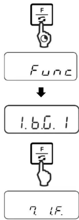 Kern PNJ 600-3M - Data transmission format - 1