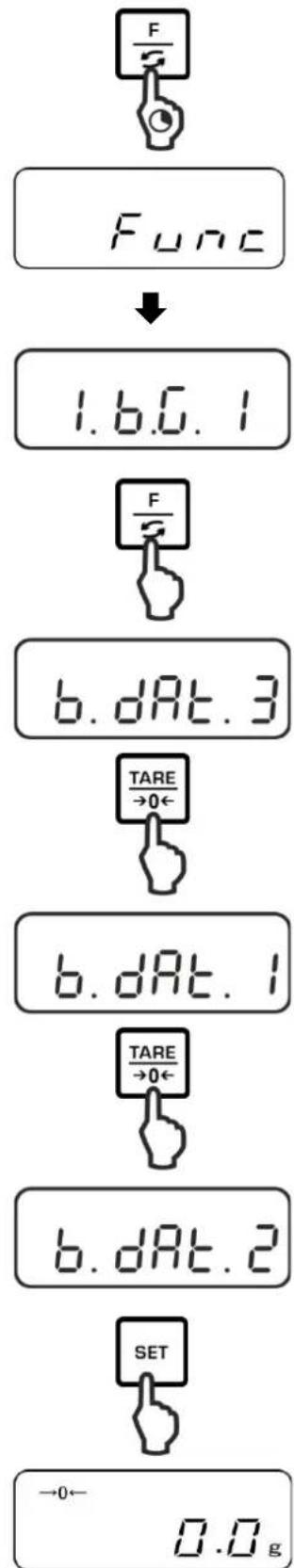 Kern PNJ 600-3M - Régler le format de la date - 1