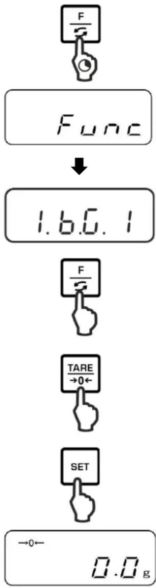 Kern PNJ 600-3M - Settings for Stability and Response - 1