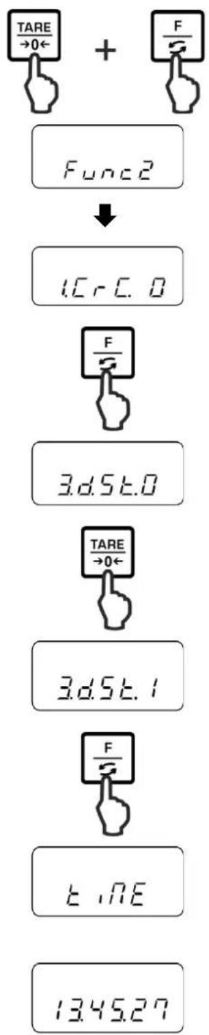 Kern PNJ 600-3M - Datum einstellen - 1