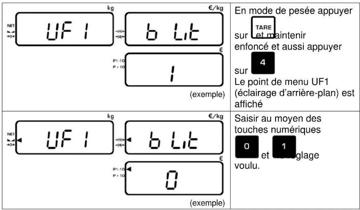 Kern RIB 10K-3HM - Eclairage du fond de I'ecran d'affichage - 1