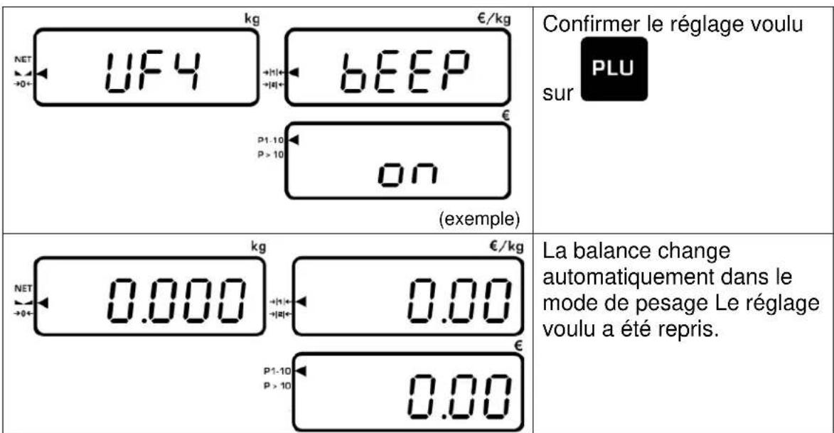 Kern RIB 10K-3HM - Signal sonore - 2