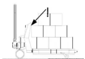 Kern VHB 2T1 - Site d'implantation, site de mise en œuvre de la balance - 1