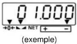 Kern WTB 10K-3NM - Réglages : - 3