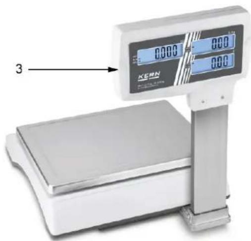Kern RIB 6K-3HM - Appliance overview - 4