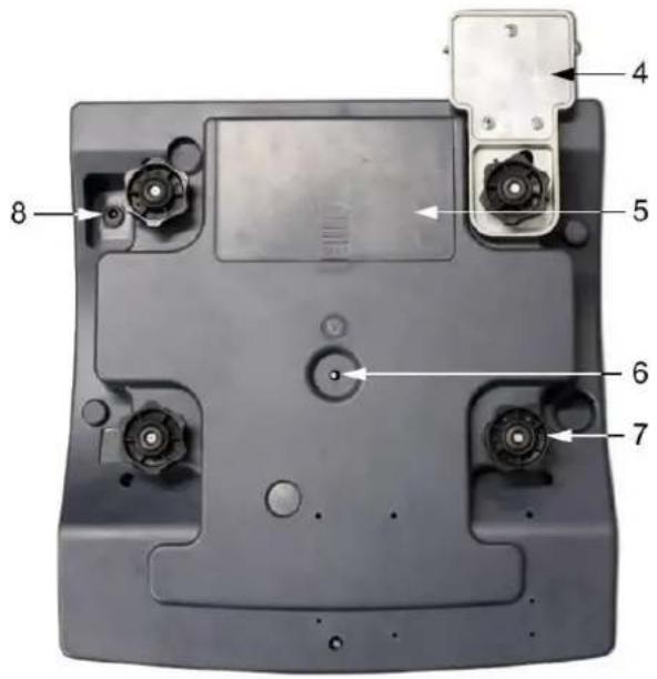 Kern RIB 6K-3HM - Geräteübersicht - 5