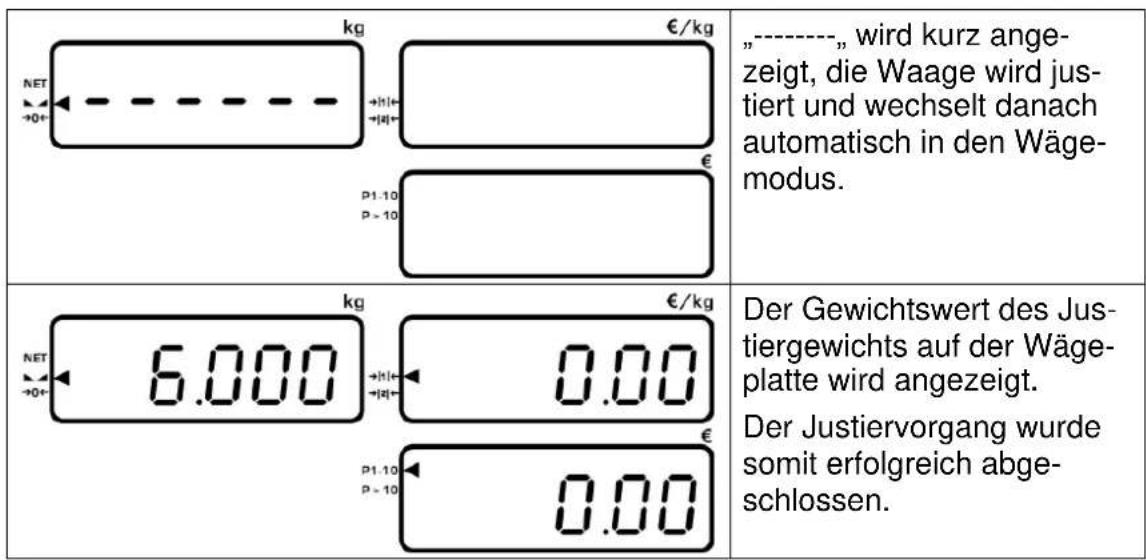 Kern RIB 6K-3HM - Vorgehen bei der Justierung: - 5