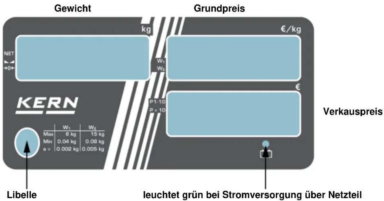 Kern RIB 6K-3HM - Anzeigenübersicht - 1