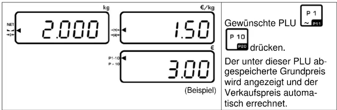 Kern RIB 6K-3HM - Abrufen / Verkaufspreis anzeigen: - 1