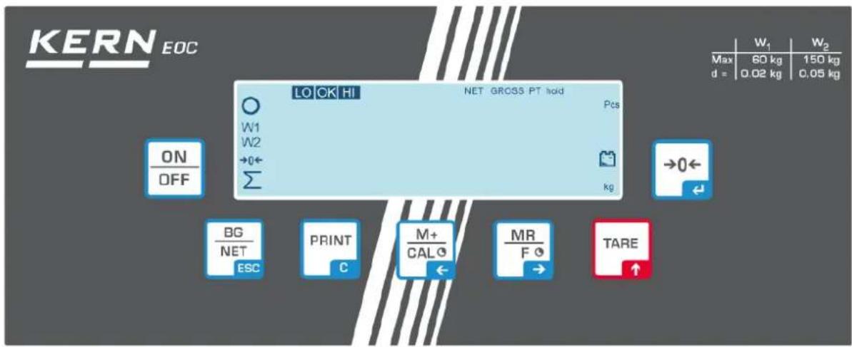 Kern EOC 6K-4A - Vue d'ensemble des affichages - 1