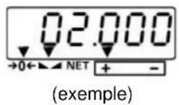 Kern WTB 3K-3NM - Réglages : - 2