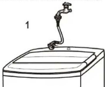 Ulsonix LCLEAN MINI L - Installeer de watertoevoerslang. - 1