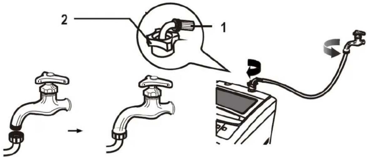 Ulsonix LCLEAN MINI L - Installation av vatteninloppsrör - 1