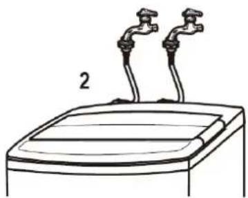Ulsonix LCLEAN MINI L - Préparation avant lavage. - 3