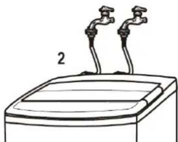 Ulsonix LCLEAN MINI L - Installeer de watertoevoerslang. - 2