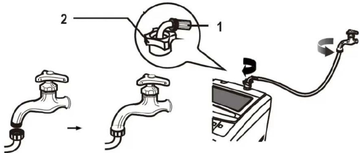 Ulsonix LCLEAN MINI L - Instalacja rury wlotowej wody - 1