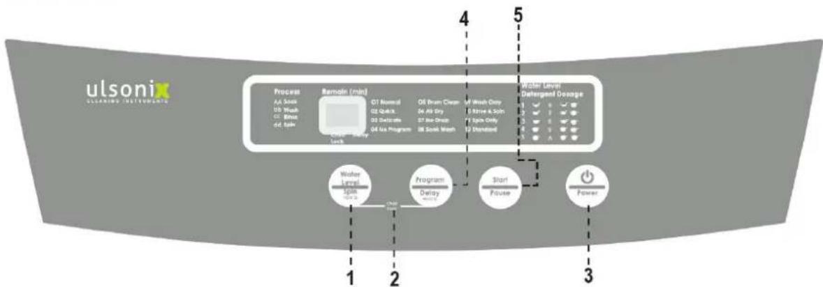 Ulsonix LCLEAN MINI L - LCLEAN MINI XL - 1